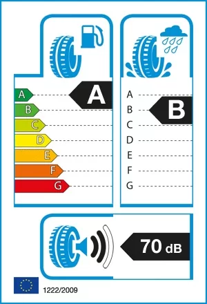 Efektywność energetyczna: A, Przyczepność: B, Hałas: 70