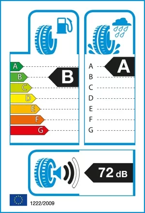 Efektywność energetyczna: B, Przyczepność: A, Hałas: 72