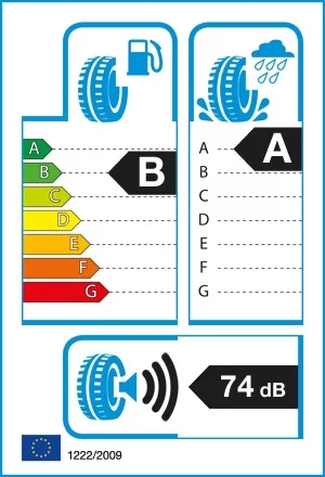 Efektywność energetyczna: B, Przyczepność: A, Hałas: 74