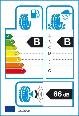 Efektywność energetyczna: B, Przyczepność: B, Hałas: 66