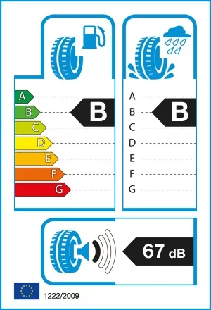 Efektywność energetyczna: B, Przyczepność: B, Hałas: 67