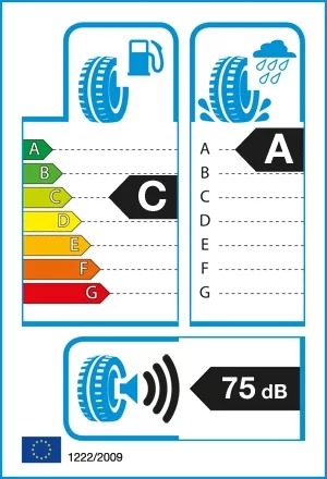 Efektywność energetyczna: C, Przyczepność: A, Hałas: 75