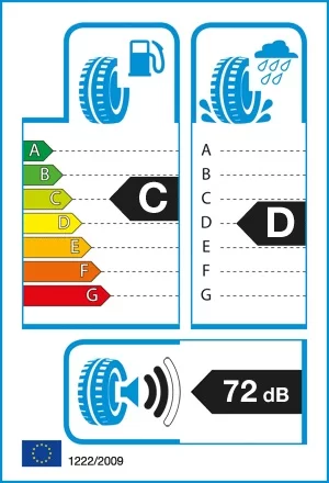 Efektywność energetyczna: C, Przyczepność: D, Hałas: 72