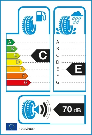 Efektywność energetyczna: C, Przyczepność: E, Hałas: 70