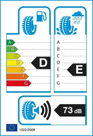 Efektywność energetyczna: D, Przyczepność: E, Hałas: 73