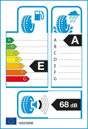 Efektywność energetyczna: E, Przyczepność: A, Hałas: 68