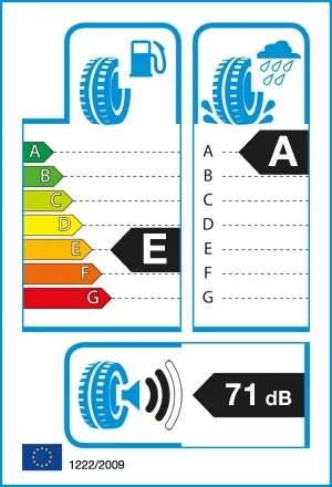 Efektywność energetyczna: E, Przyczepność: A, Hałas: 71