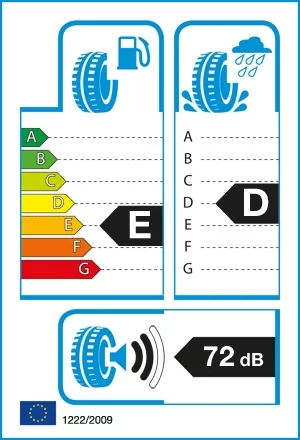 Efektywność energetyczna: E, Przyczepność: D, Hałas: 72