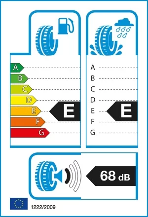 Efektywność energetyczna: E, Przyczepność: E, Hałas: 68