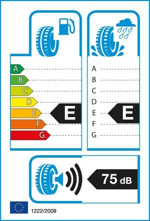 Efektywność energetyczna: E, Przyczepność: E, Hałas: 75